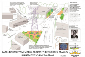 illustrative-scheme-diagram-copy.jpg - Caroline Haslett Memorial Project