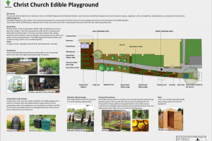 christ-church-edible-playground-page-001.jpg - Repair Kynance Mews Wall - 