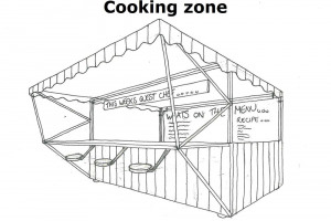 cooking-zone.jpg - Freshwell Mobile!
