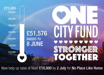 one-city-fund-totaliser-no-place-like-home-1.jpg