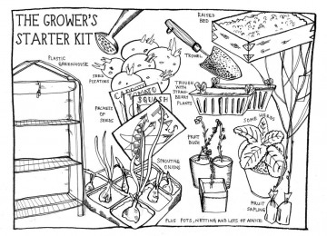 the-growers-starter-kit-27-apr-2016.jpg