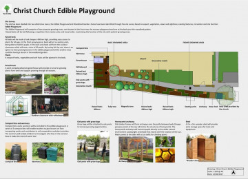 christ-church-edible-playground-page-001.jpg