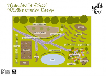 mandeville-school-garden-mock-up.jpg