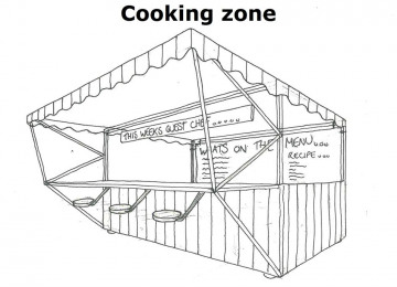 cooking-zone.jpg