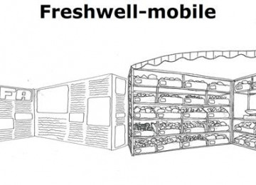 freshwell-mobile.jpg