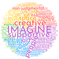 Imagine Therapeutic Arts avatar image
