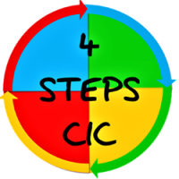 4 Steps CIC avatar image