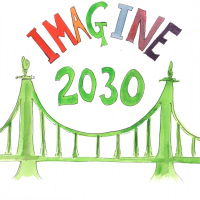 Imagine2030 avatar image