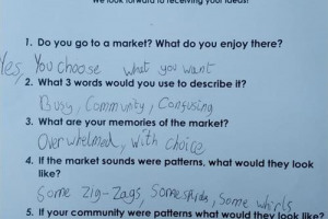 canon-barnett-ibraheem-creative-questions.jpg - Petticoat Lane Community Hub