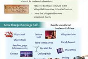 Churchill & Sarsden Village Hall refurb