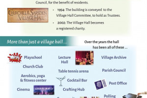 boards-update-a-3-030425-1.jpg - Churchill & Sarsden Village Hall refurb