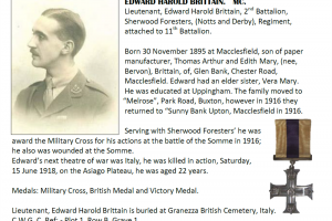 edw.png - 53 lost names for Macclesfield Cenotaph