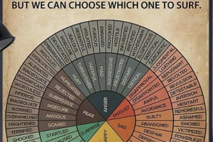 cc-57-dde-4-8078-4-bfb-a-7-a-4-897-fb-1-eb-6-da-3-1-201-a.jpeg - Holistic Mental Health Hub