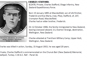 chare.png - 53 lost names for Macclesfield Cenotaph