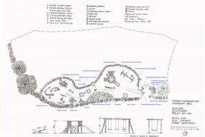 layout-with-titles.jpg - Stinchcombe Playground & Community Space