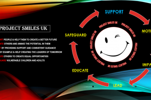 psuk.png - Project Smiles UK