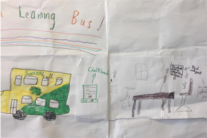 2018-05-08-learning-bus-drawing-part-2.jpg - The Learning Bus
