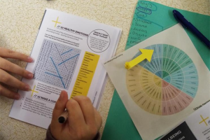 safe-creative-wellbeing-sessions.jpg - Prop Up Project: A Safe Space for Young People 