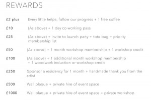 rewards.jpg - Help create a new Makerspace in Hoxton! 