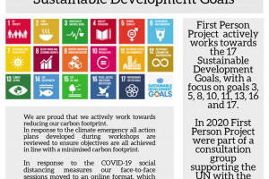 first-person-project-annual-social-impact-report-2020-2021-1-06.jpg - Progressing Together to Better Wellbeing