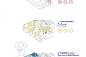153-labelled-exploded-iso.png - Creating space for young people