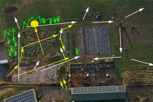 garden-area.jpg - Treflach Community Growing Hub