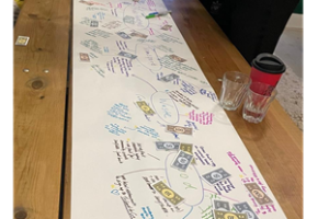 Cotswolds Youth Climate Action Network