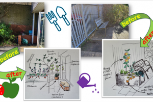 Let's Grow It at The Arkell Centre