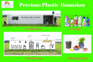 precious-plastic-hounslow.jpg - Hounslow's Precious Plastic
