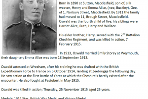osw.png - 53 lost names for Macclesfield Cenotaph