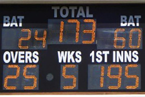 club-15-digit-scoreboard-2.jpg - Andover Cricket electronic scoreboard