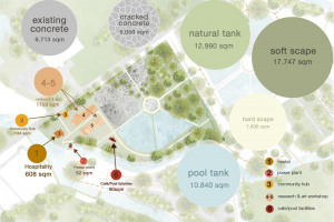 5-01.jpg - The East London Waterworks Park: Phase 1
