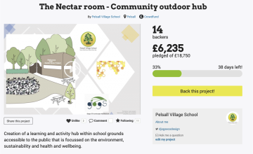 Image 15 of 122