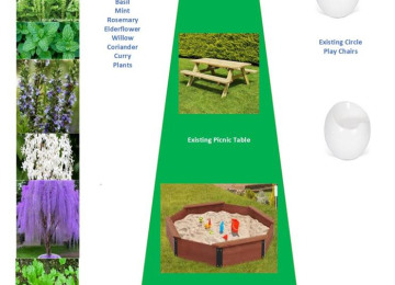 sensory-garden.jpg
