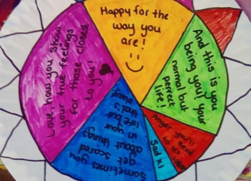 coping-wheel.jpg