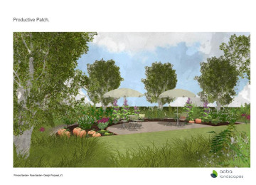 concept-design-8-community-gardening.jpg