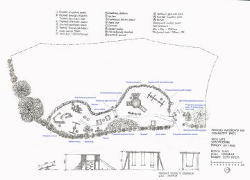 layout-with-titles.jpg