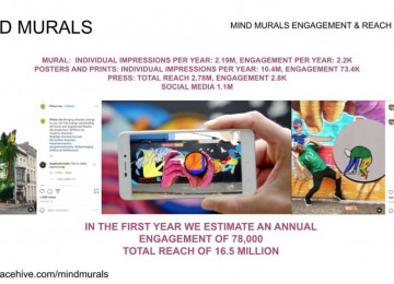 9-mind-murals-engagement-reach.jpg