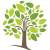 Berryfields Parish Council