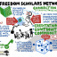 global-freedom-scholars-network-city-university-230524-2-v-2.jpg