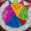 coping-wheel.jpg