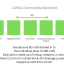 lmrca-community-allotment-plan.jpg