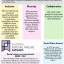 first-person-project-annual-social-impact-report-2020-2021-1-05.jpg