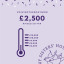 thermometer-graphic.jpg