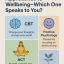 3-evidence-based-approaches-to-wellbeing.png