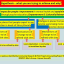 afcs-cic-toc-2022-2027.jpg