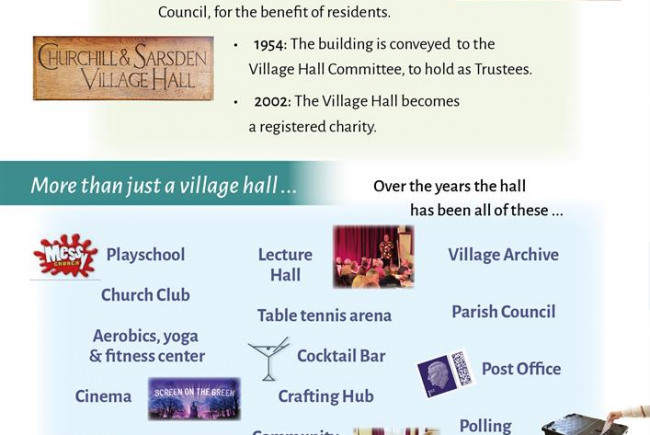 Churchill & Sarsden Village Hall refurb