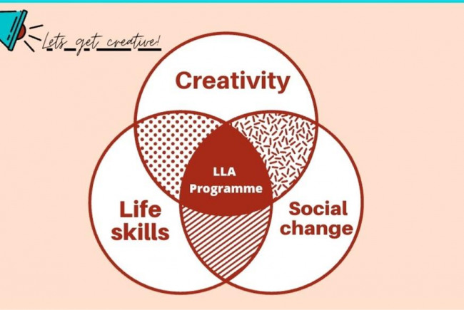 LLA Programme
