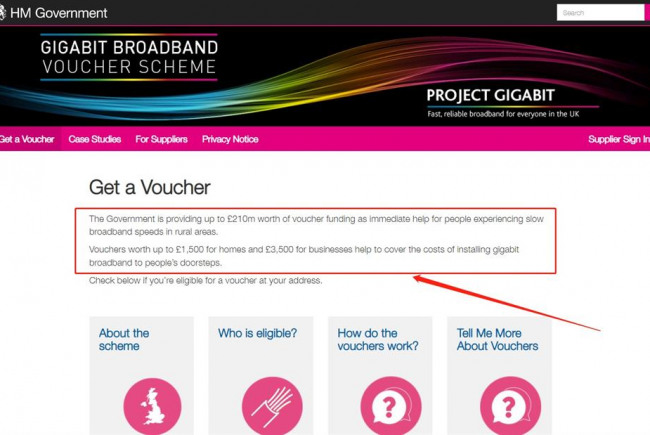 Bring Fibre Broadband to Thornhill