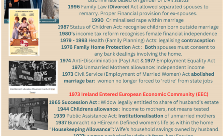 100-years-of-legislation.png